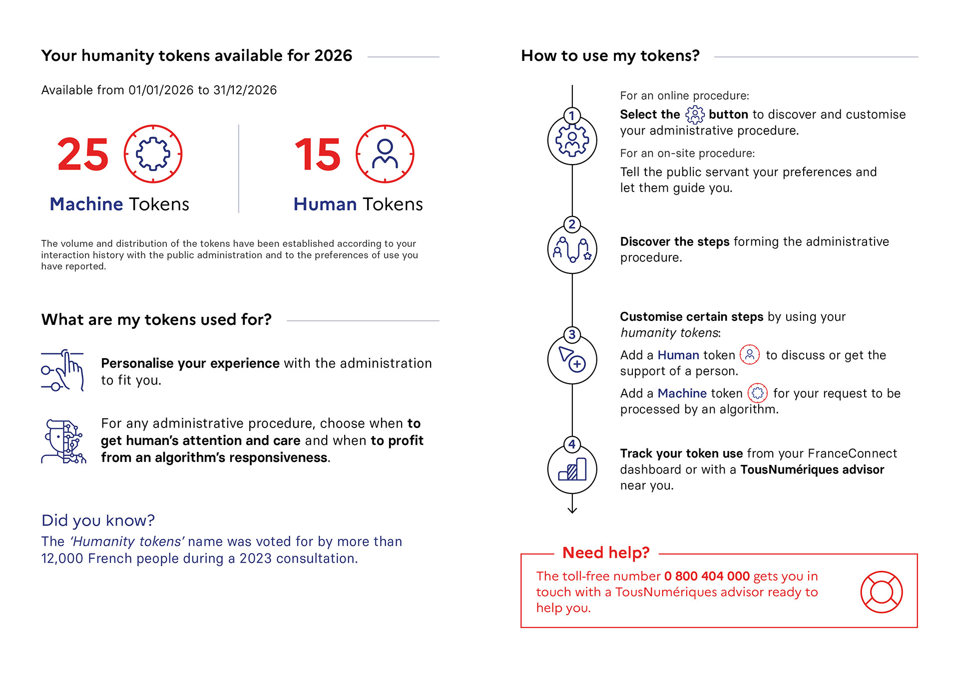 Internal pages of the Humanity Tokens booklet